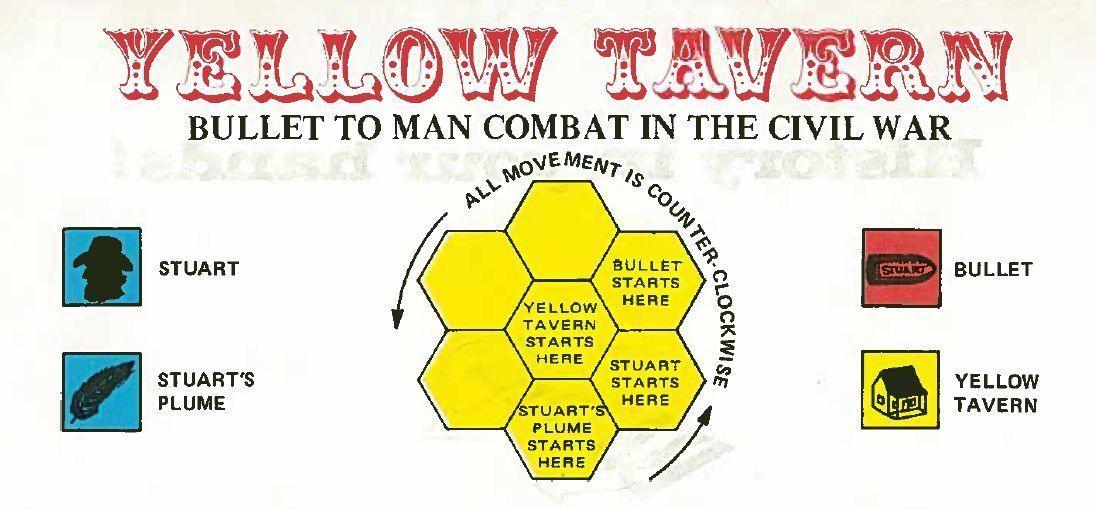 Yellow Tavern box art