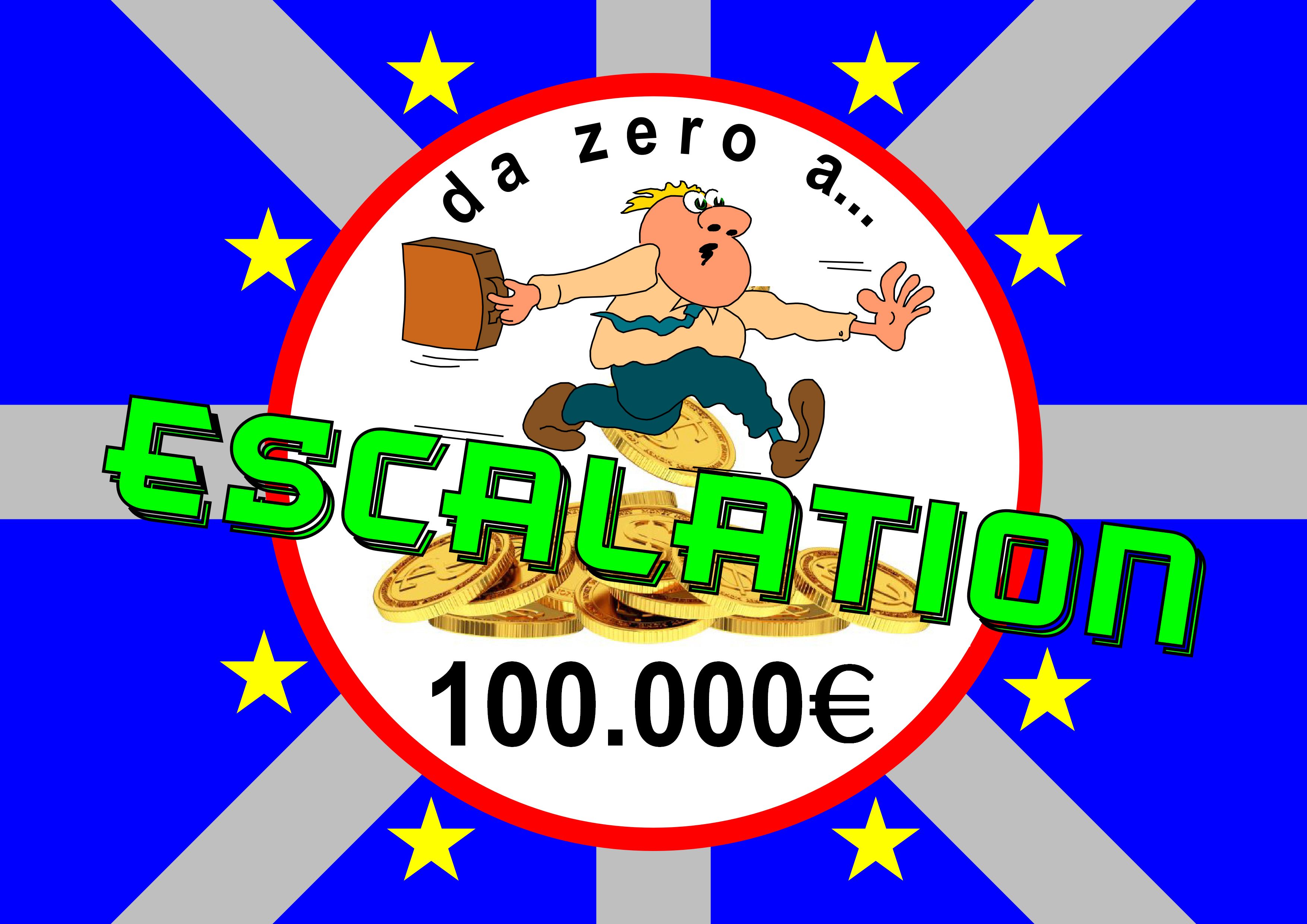 Escalation doboz