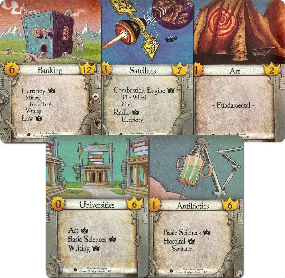 Legacy: Gears of Time – Mini-Expansion box art