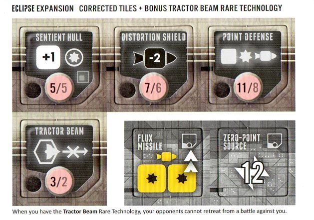 Eclipse: Rise of the Ancients – The Tractor Beam box art
