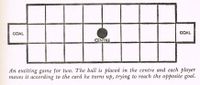 Card Football