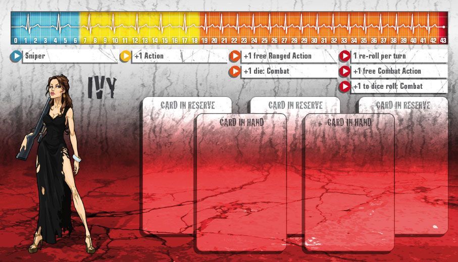 Zombicide Survivor: Ivy box art