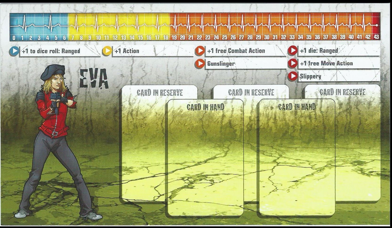 Zombicide Survivor: Eva box art