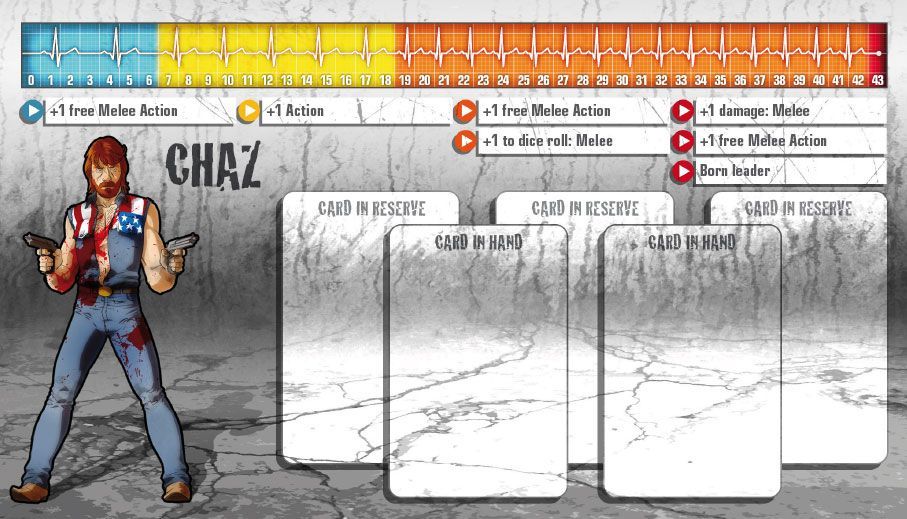 Zombicide Survivor: Chaz box art