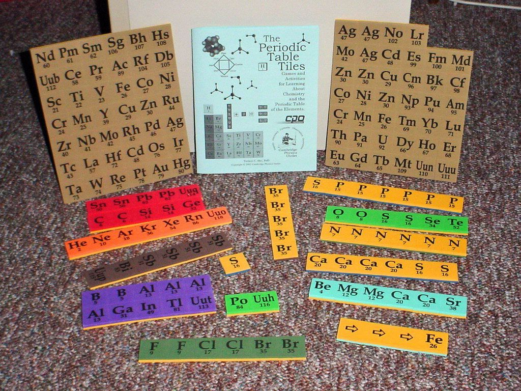 The Periodic Table Tiles doboz