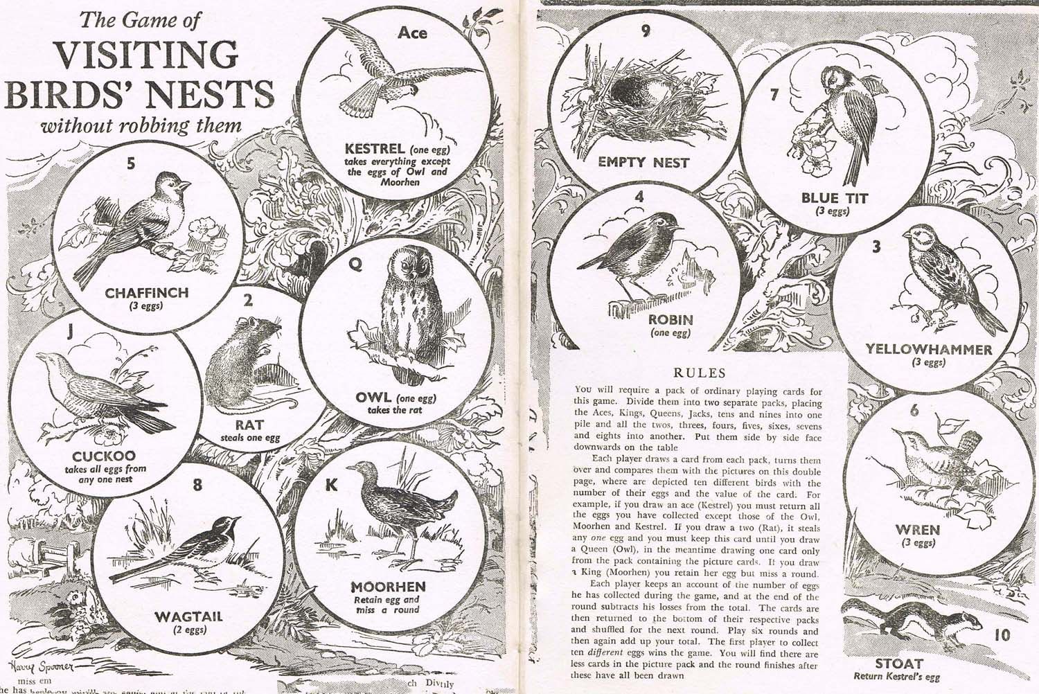 The Game of Visiting Birds' Nests Without Robbing Them box art