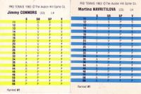 Pro Tennis: Player Cards