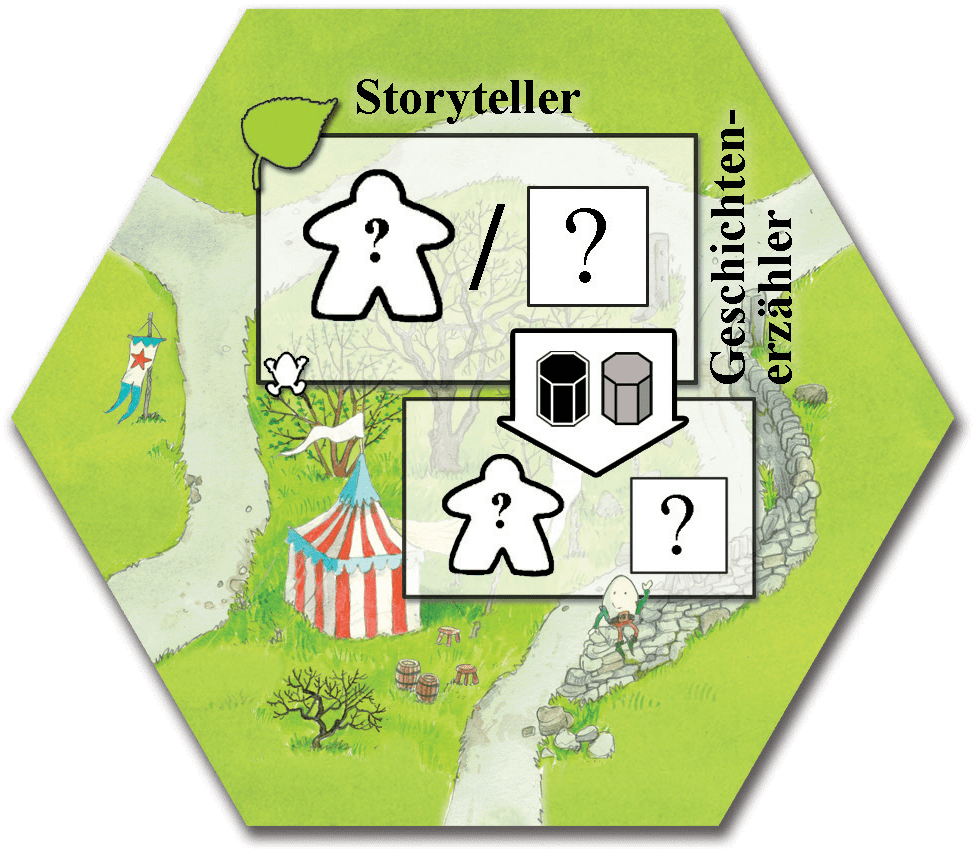 Keyflower: Storyteller box art