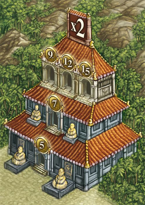Yunnan: Tu Di Gong Shrine box art