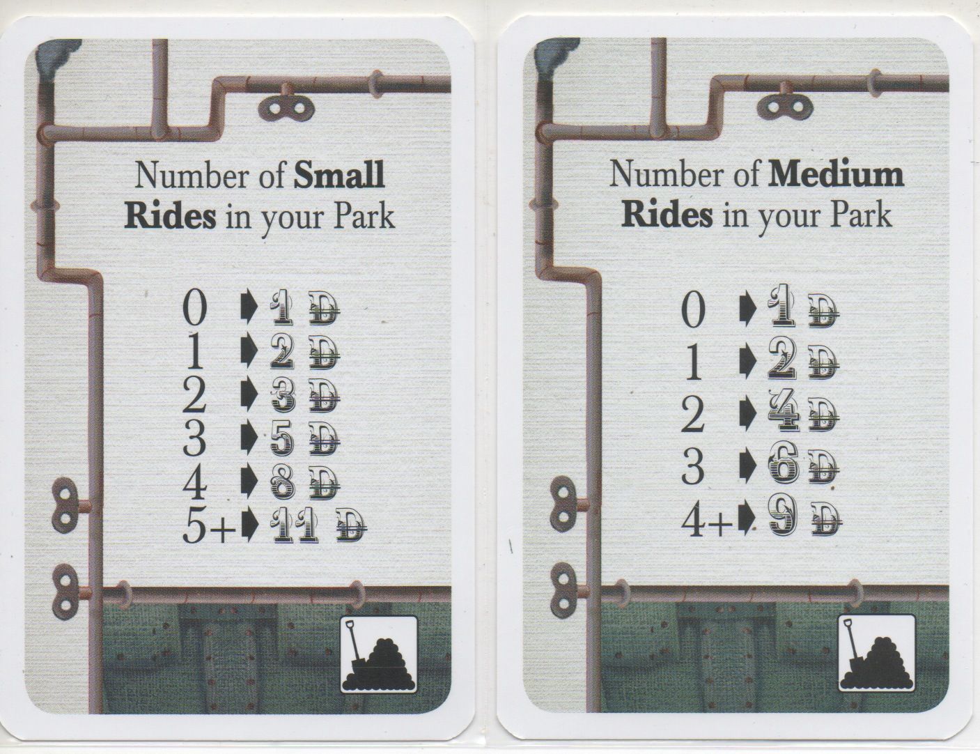Steam Park: Essen Special Cards doboz