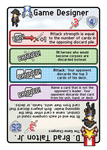 Pixel Tactics: Game Designer / D. Brad Talton Jr. doboz