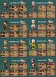 Grand Tactics: Rise of Novice