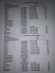 Program IV Football