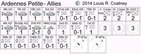 Ardennes Petite: A Battle of the Bulge, Ardennes 1944, Minigame
