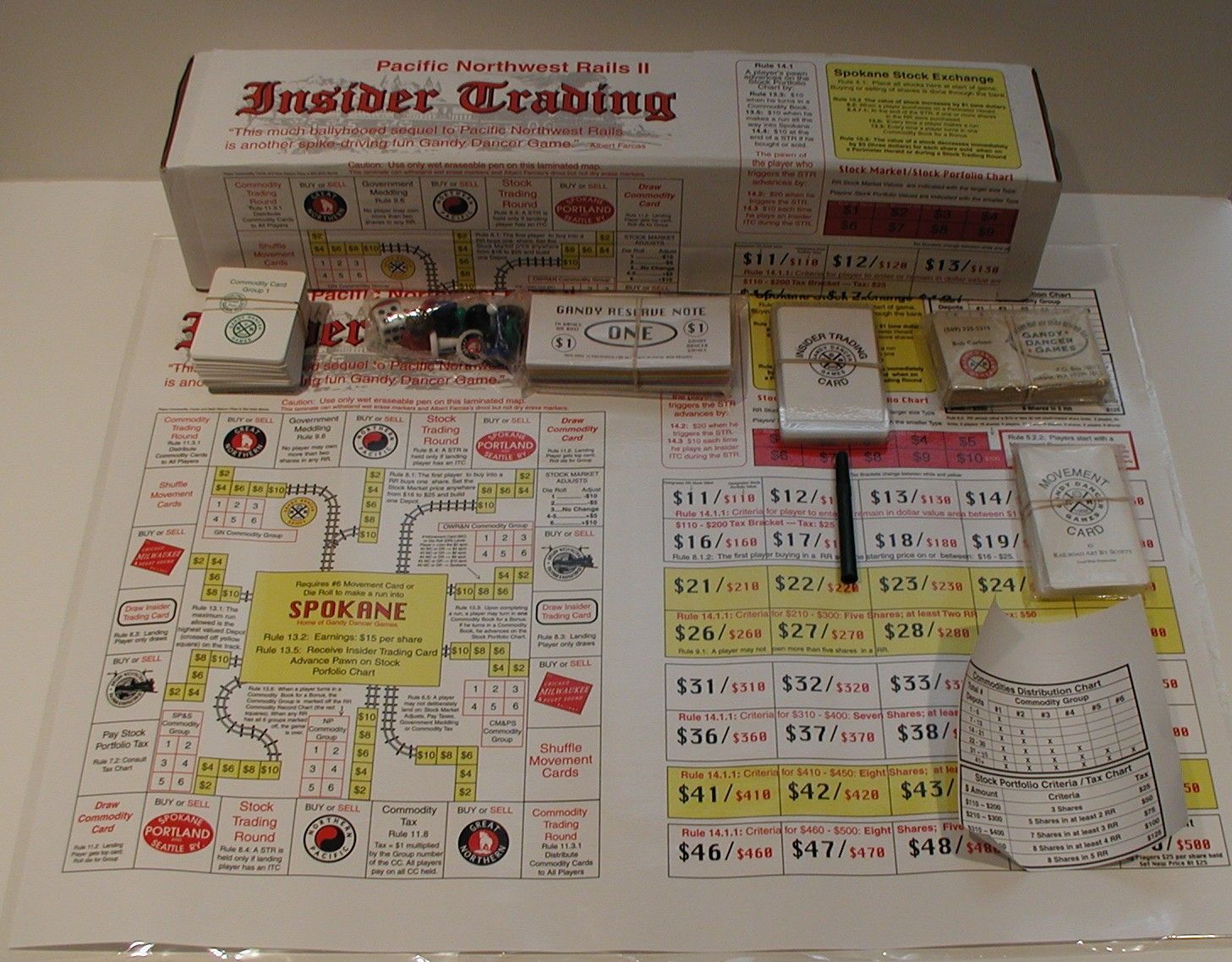 Insider Trading box art