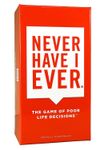 Never Have I Ever: The Game of Poor Life Decisions