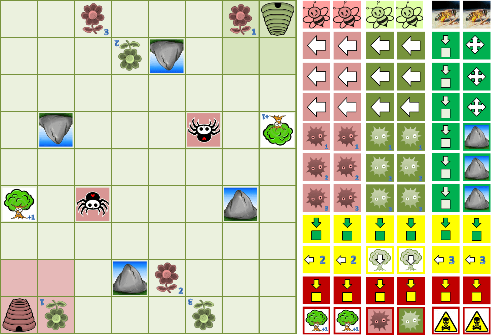 A Colmeia: Micro-game doboz
