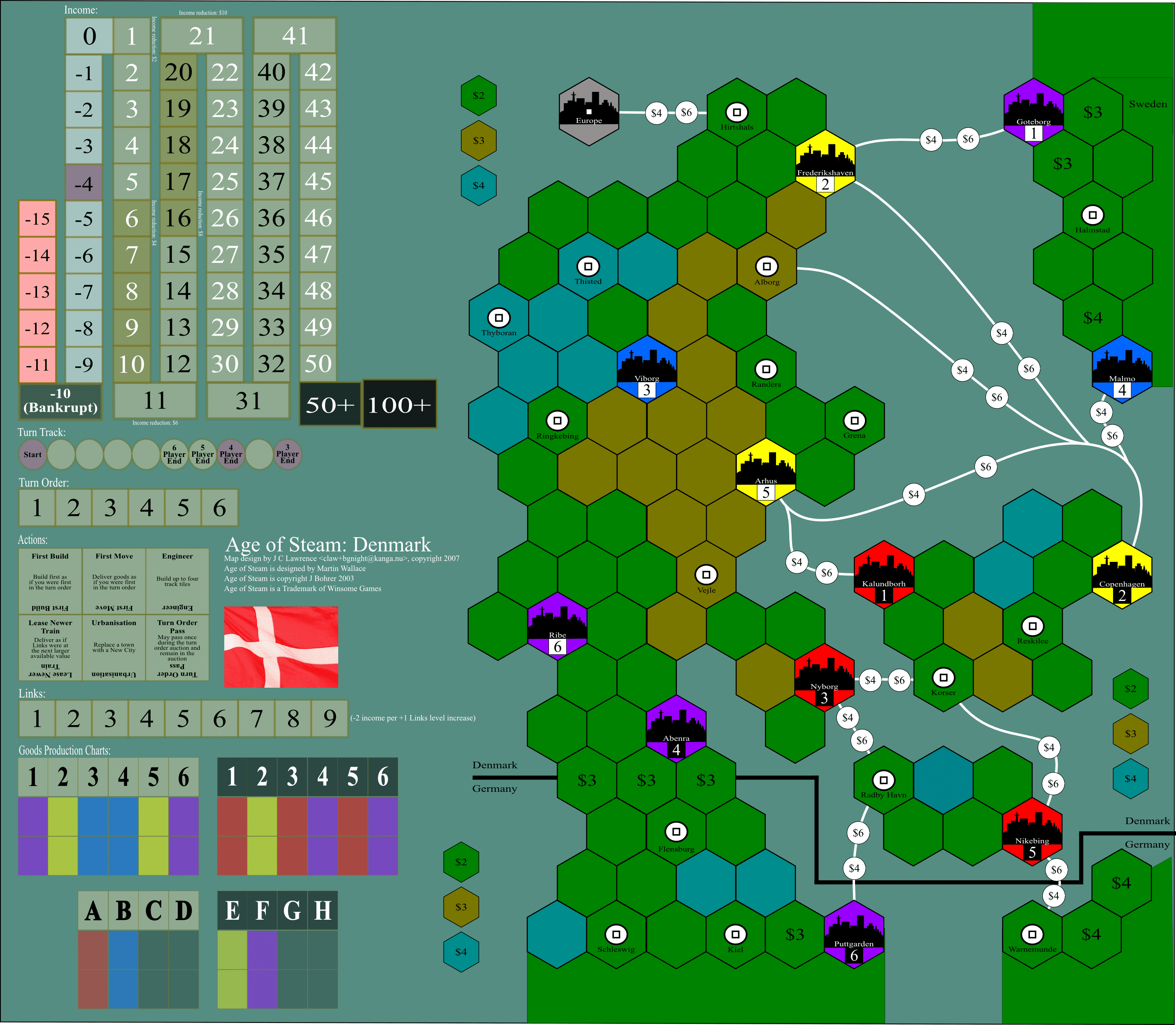 Age of Steam Expansion: Denmark box art