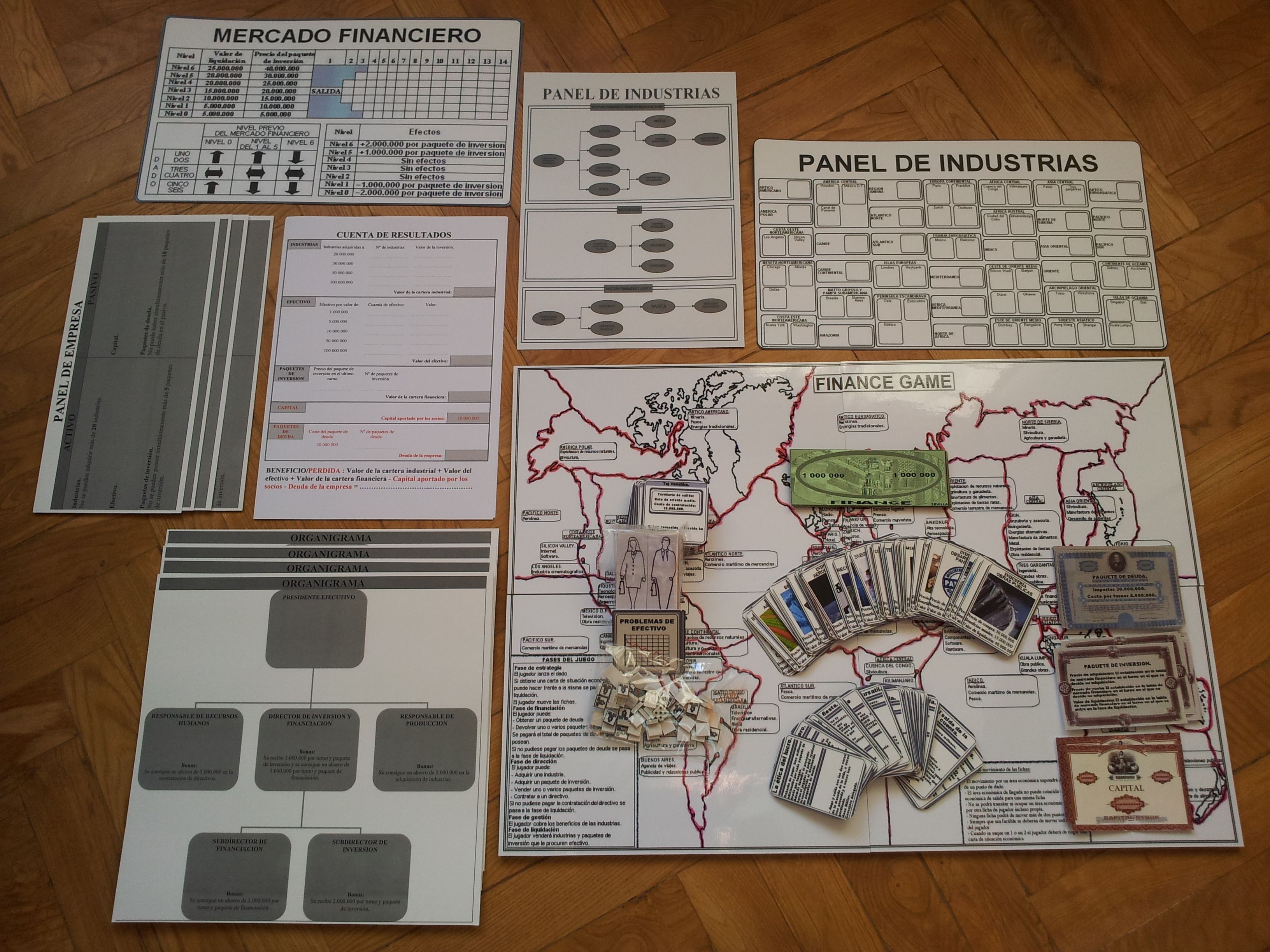 Coperta Finance Game