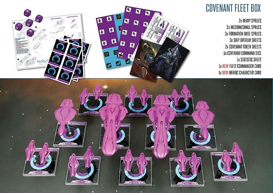 Coperta Halo: Fleet Battles – Covenant Fleet Box