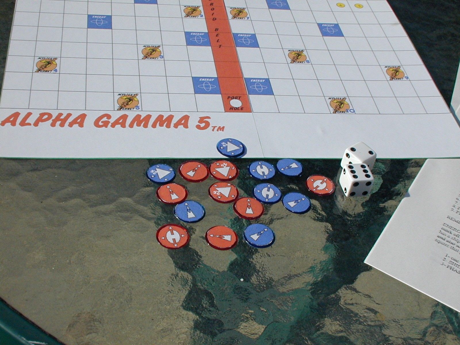 Coperta Alpha Gamma 5