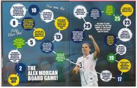 The Alex Morgan Board Game!