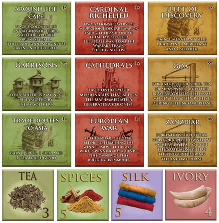 Empires: Age of Discovery – World Variant Components box art