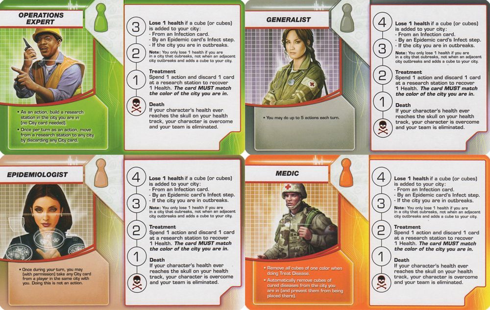 Coperta Pandemic: Promo Roles