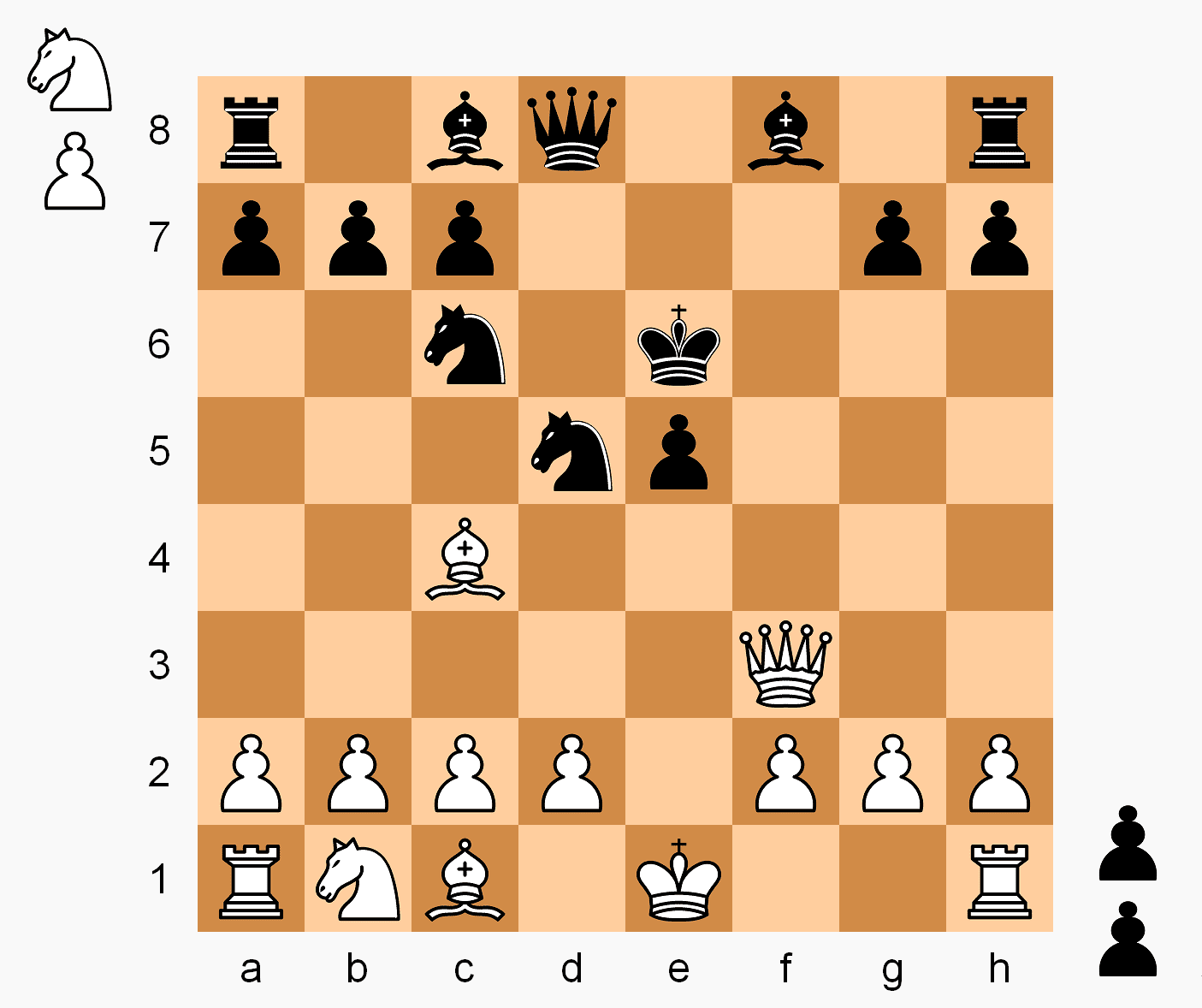 Coperta Hostage Chess