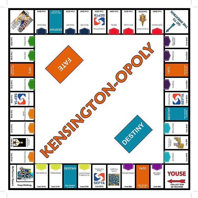 Kensington-Opoly box art