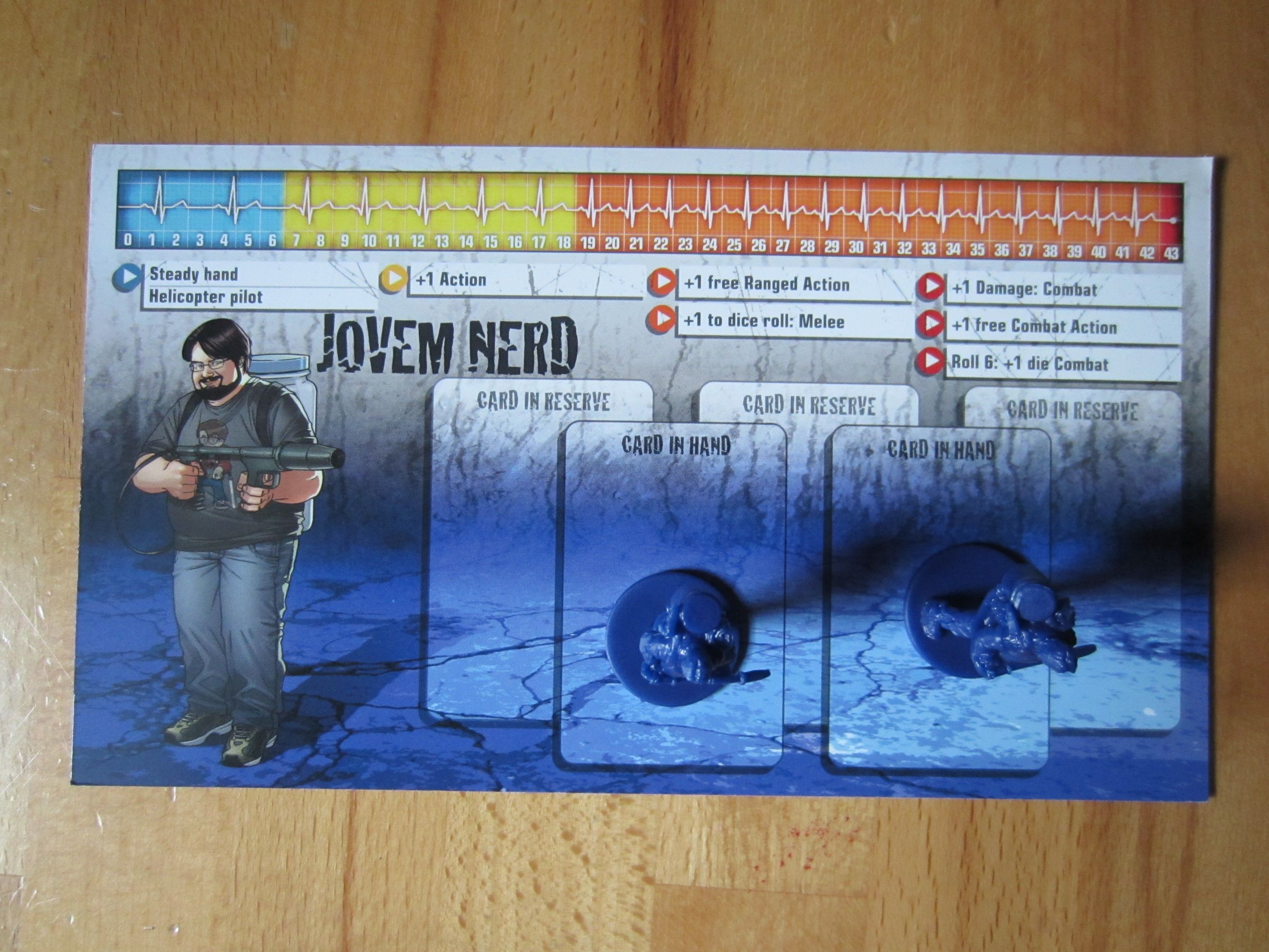 Zombicide: Survivor Jovem Nerd box art