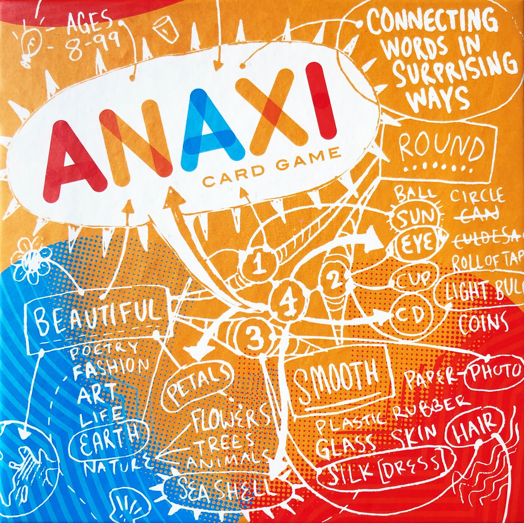 Anaxi doboz
