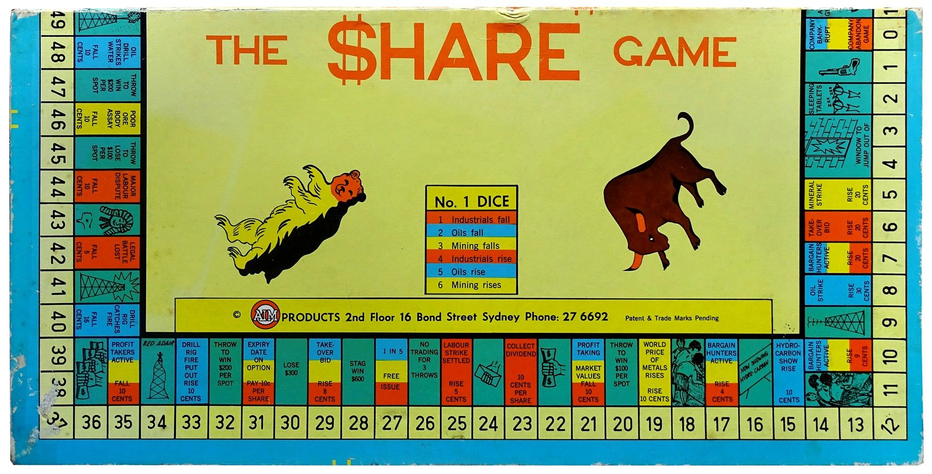 The Share Game doboz