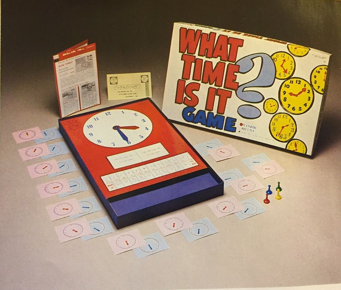 What Time Is It? doboz