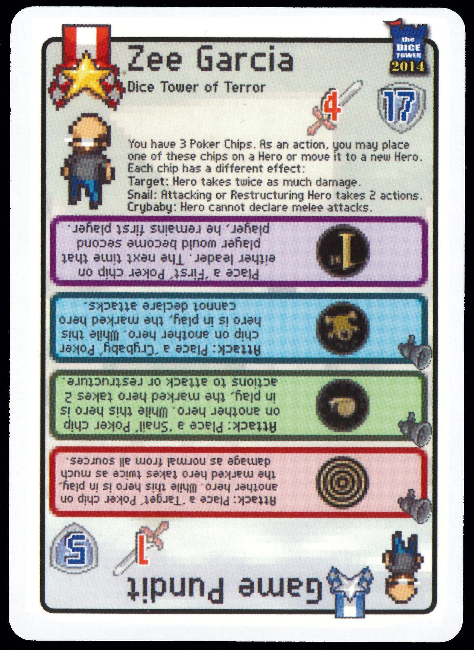 Pixel Tactics: Game Pundit / Zee Garcia box art
