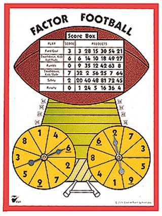 Factor Football box art