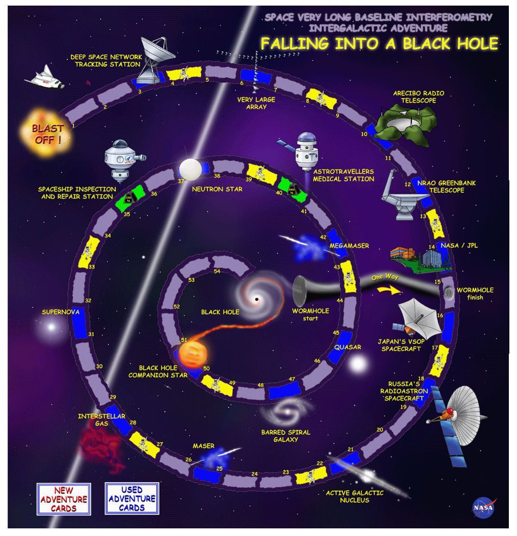 Falling into a Black Hole: A Space VLBI Intergalactic Adventure box art