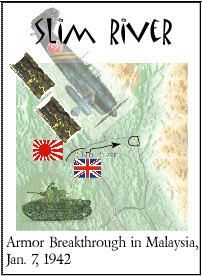 Slim River box art