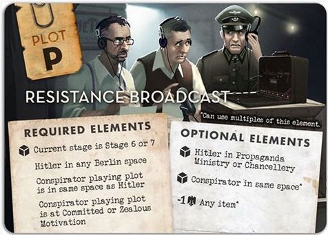 Black Orchestra: Resistance Broadcast Promo Card box art