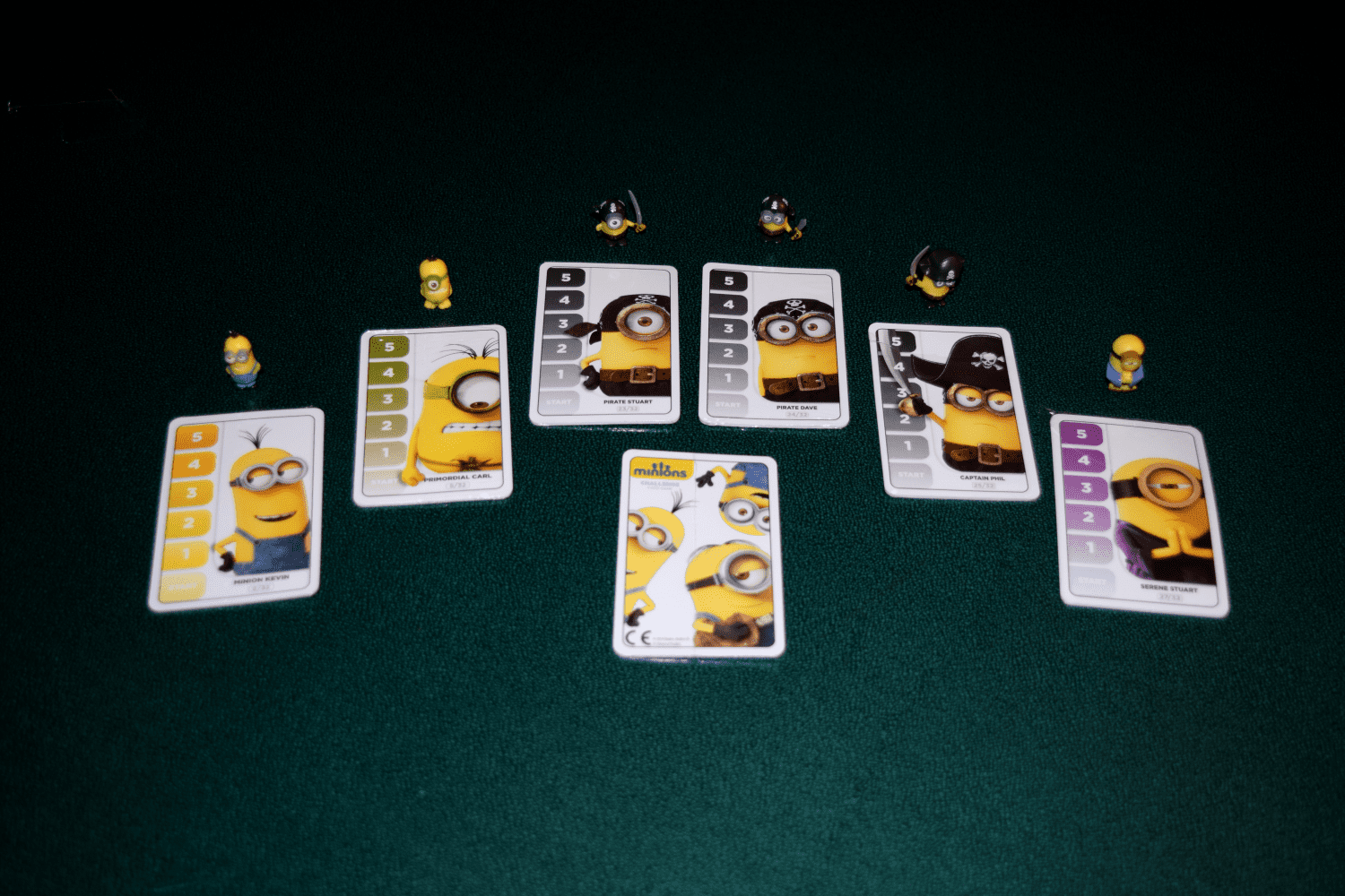 Minions Challenge Card Game box art