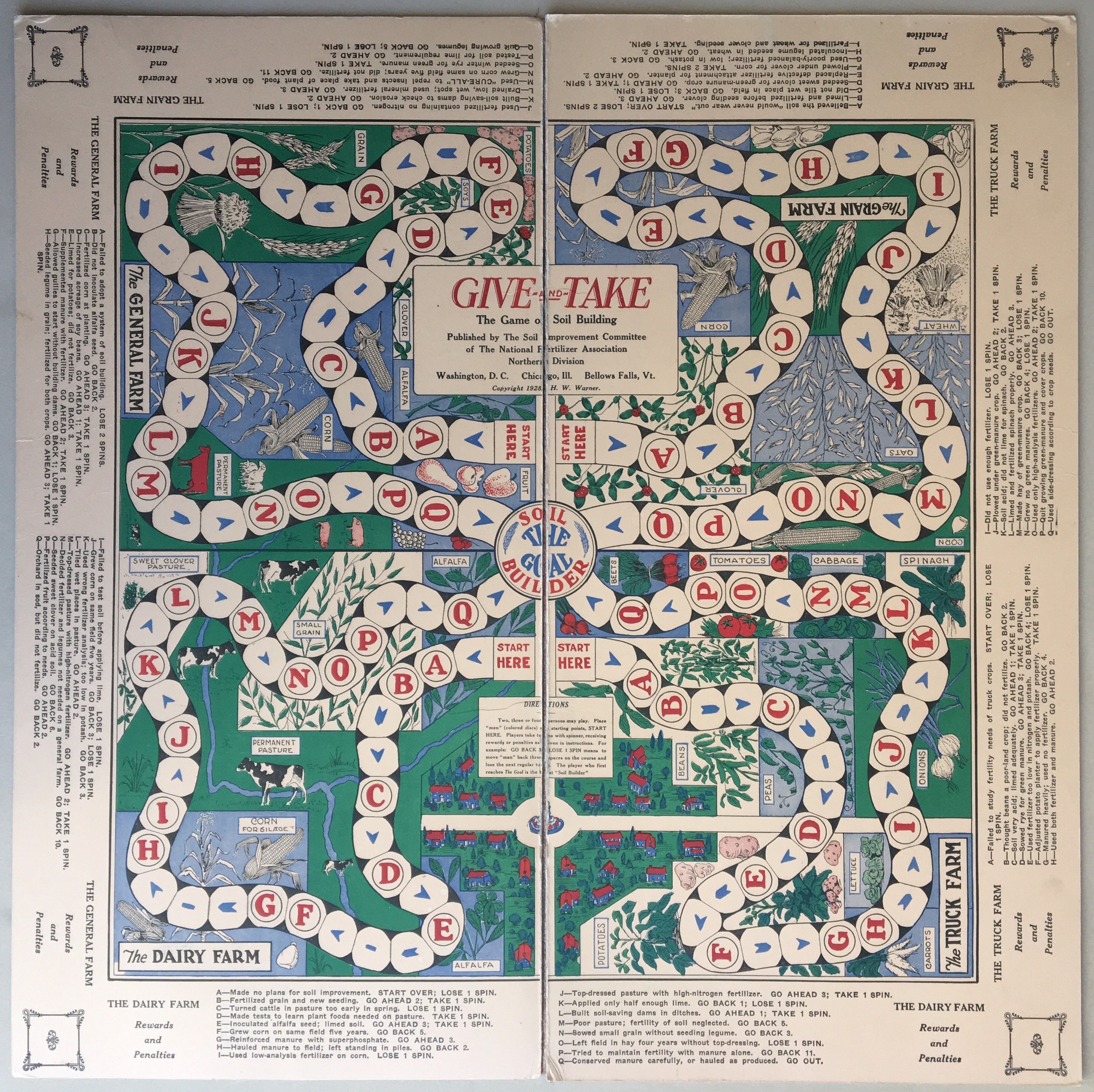 Give and Take: The Game of Soil Building doboz