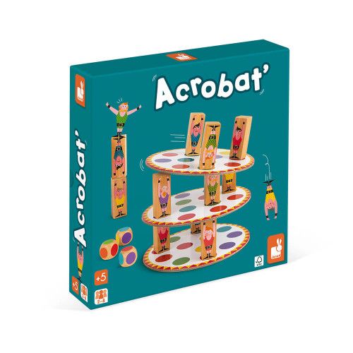 Coperta Acrobat