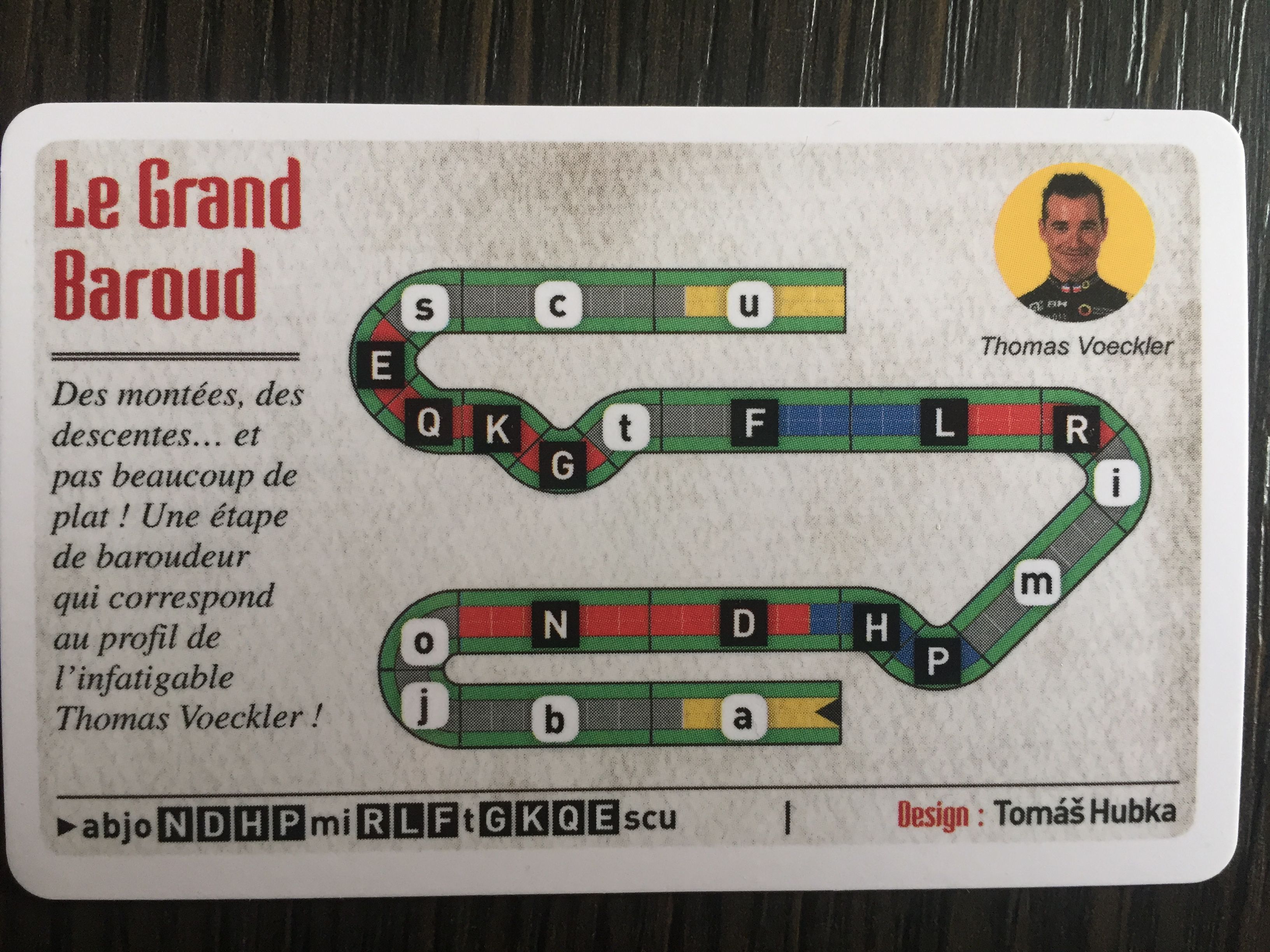 Flamme Rouge: Le Grand Baroud (Team Direct Énergie) doboz