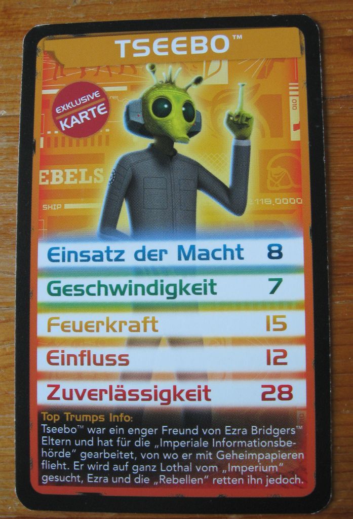 Top Trumps Star Wars: Tseebo Promo Card box art