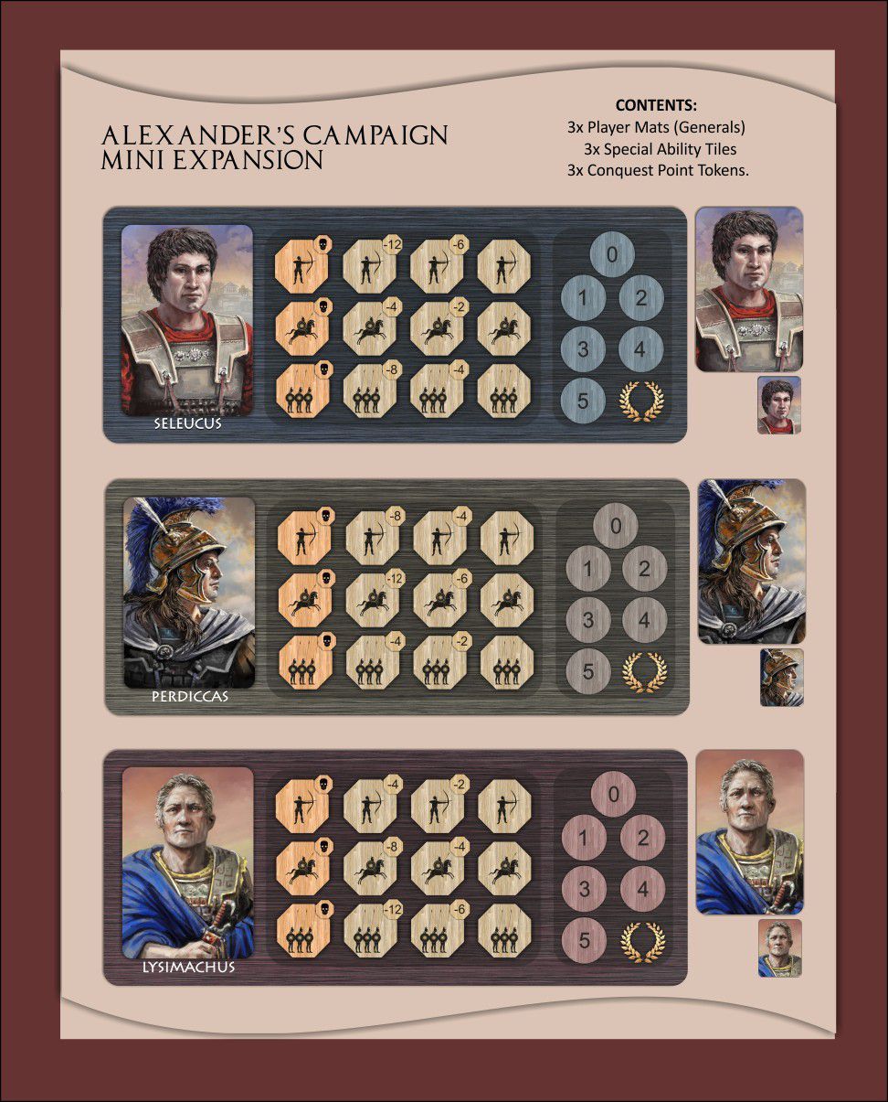 Alexander's Campaign: Mini Expansion doboz