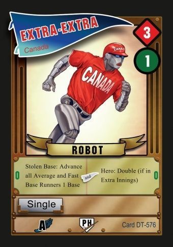 Baseball Highlights: 2045 – Double Trouble Expansion doboz