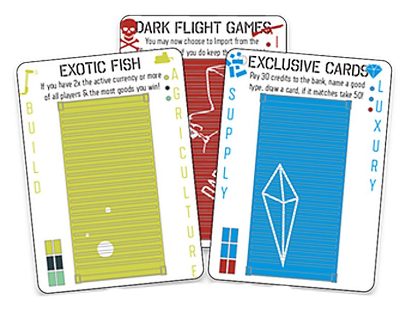Coperta Import / Export: Captain Edition Cards