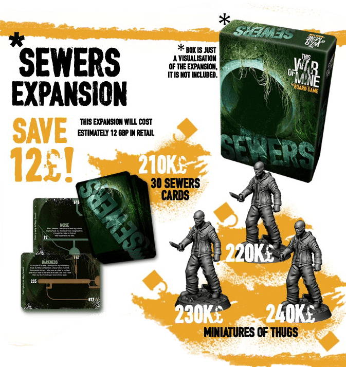 This War of Mine: Sewers box art
