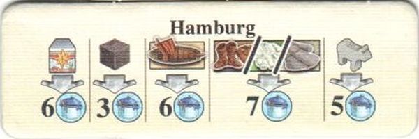 Fields of Arle: New Travel Destination – Hamburg box art