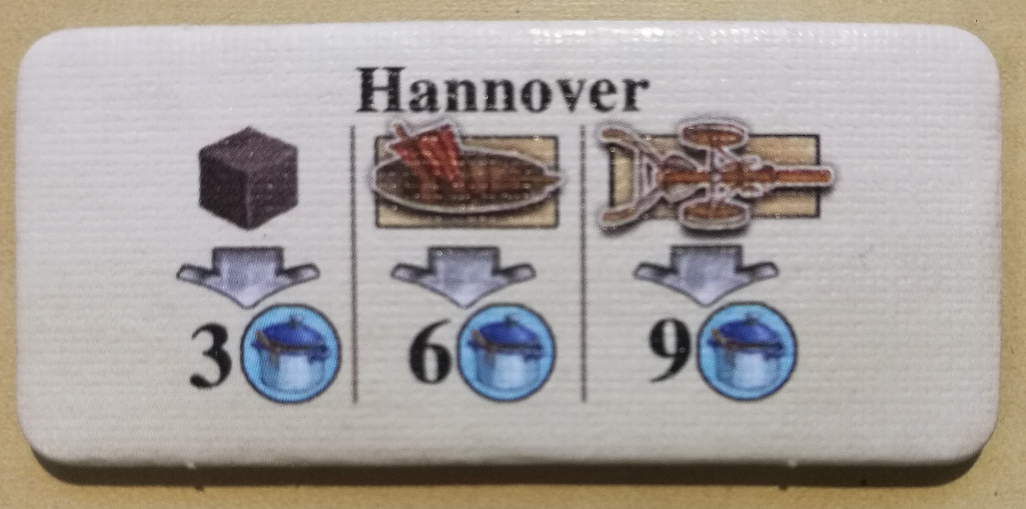 Fields of Arle: New Travel Destination – Hannover doboz